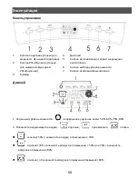 Preview for 60 page of PROF DC 16E Instruction Manual