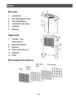 Preview for 72 page of PROF DC 16E Instruction Manual