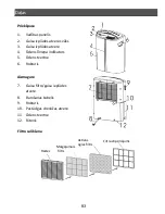 Preview for 85 page of PROF DC 16E Instruction Manual