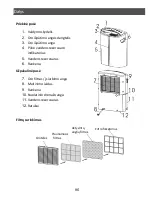 Preview for 98 page of PROF DC 16E Instruction Manual