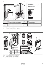 Preview for 39 page of PROF HPR 45 Instructions For Installation And Use Manual