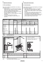 Preview for 51 page of PROF HPR 45 Instructions For Installation And Use Manual