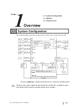 Preview for 11 page of PROFACE PL-5700 Series Manual