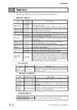 Preview for 12 page of PROFACE PL-5700 Series Manual