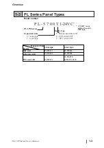 Preview for 13 page of PROFACE PL-5700 Series Manual