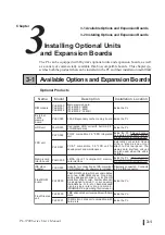 Preview for 31 page of PROFACE PL-5700 Series Manual