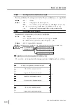 Preview for 72 page of PROFACE PL-5700 Series Manual