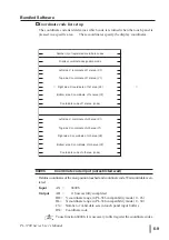 Preview for 73 page of PROFACE PL-5700 Series Manual