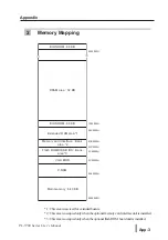 Preview for 85 page of PROFACE PL-5700 Series Manual