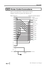 Preview for 88 page of PROFACE PL-5700 Series Manual