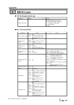 Preview for 97 page of PROFACE PL-5700 Series Manual