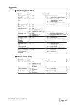 Preview for 109 page of PROFACE PL-5700 Series Manual