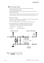 Предварительный просмотр 94 страницы PROFACE PL-B900 Series User Manual