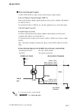 Предварительный просмотр 95 страницы PROFACE PL-B900 Series User Manual