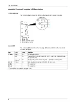 Preview for 54 page of PROFACE PS-4700 Series User Manual