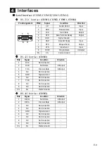 Preview for 9 page of PROFACE PS3700A-T41-ASU-E66 Manual