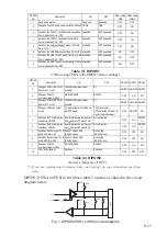 Preview for 11 page of PROFACE PS3700A-T41-ASU-E66 Manual