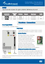 Предварительный просмотр 1 страницы Profelmnet PSR-34RW Quick Start Manual