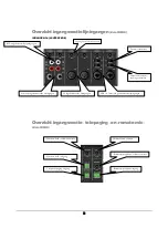 Preview for 27 page of Professional Audio Equipment Audac COM12 User Manual & Installation Manual