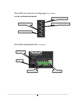 Preview for 28 page of Professional Audio Equipment Audac COM12 User Manual & Installation Manual