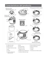 Предварительный просмотр 22 страницы Professional Series 2649106 User Manual