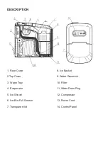 Предварительный просмотр 4 страницы Professional Series PS-IM269 User Manual