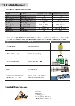 Предварительный просмотр 10 страницы Profi-AirBrush AB042023S Operating Instructions Manual