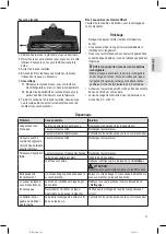 Preview for 27 page of Profi Care 330850 Instruction Manual