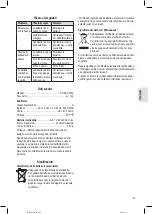 Предварительный просмотр 29 страницы Profi Care PC-AKS 3034 Instruction Manual