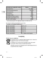 Preview for 32 page of Profi Care PC-BHT 3015 Instruction Manual