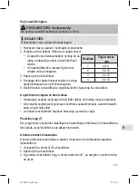 Preview for 111 page of Profi Care PC-BHT 3015 Instruction Manual