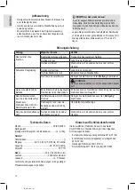 Preview for 10 page of Profi Care PC-BS 3036 A Instruction Manua