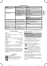 Preview for 19 page of Profi Care PC-BS 3036 A Instruction Manua