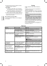 Preview for 26 page of Profi Care PC-BS 3036 A Instruction Manua