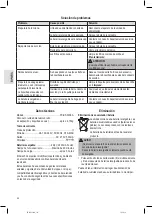 Preview for 34 page of Profi Care PC-BS 3036 A Instruction Manua