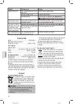 Preview for 50 page of Profi Care PC-BS 3036 A Instruction Manua