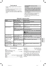 Preview for 57 page of Profi Care PC-BS 3036 A Instruction Manua