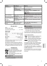 Preview for 65 page of Profi Care PC-BS 3036 A Instruction Manua