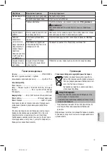 Preview for 73 page of Profi Care PC-BS 3036 A Instruction Manua