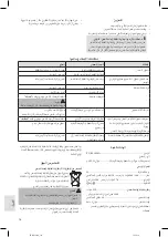 Preview for 76 page of Profi Care PC-BS 3036 A Instruction Manua