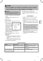 Preview for 35 page of Profi Care PC-BS 3037 A Instruction Manual