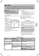 Preview for 43 page of Profi Care PC-BS 3037 A Instruction Manual