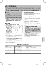 Preview for 59 page of Profi Care PC-BS 3037 A Instruction Manual