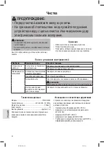 Предварительный просмотр 50 страницы Profi Care PC-BS 3039 Instruction Manual