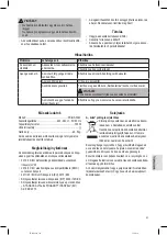 Preview for 51 page of Profi Care PC-BS 3040 Instruction Manual