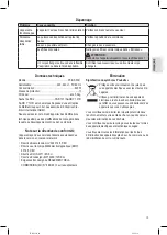 Preview for 19 page of Profi Care PC-BS 3041 Instruction Manual