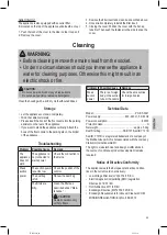 Preview for 33 page of Profi Care PC-BS 3041 Instruction Manual