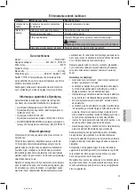 Preview for 39 page of Profi Care PC-BS 3041 Instruction Manual