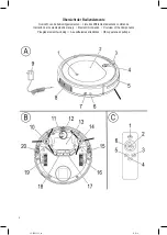 Preview for 3 page of Profi Care PC-BSR 3042 Instruction Manual