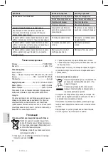 Preview for 66 page of Profi Care PC-BSR 3042 Instruction Manual